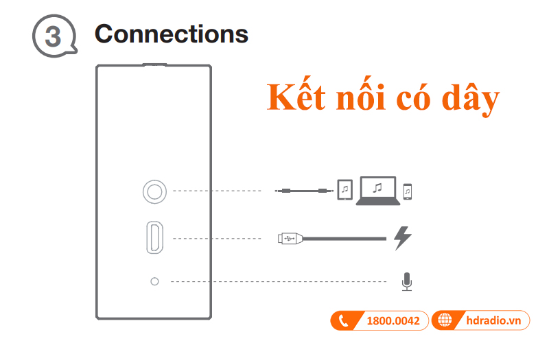 ket noi co day loa bluetooth jbl go ket noi co day loa bluetooth jbl go