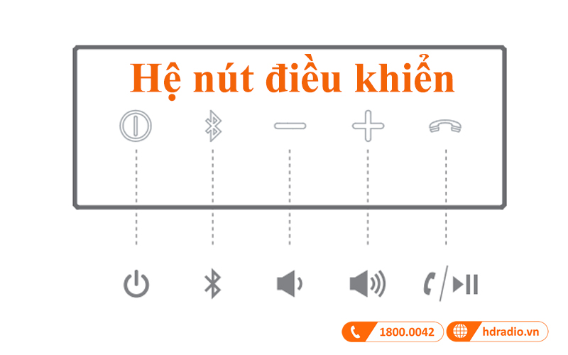 nut dieu khien loa jbl go nut dieu khien loa jbl go