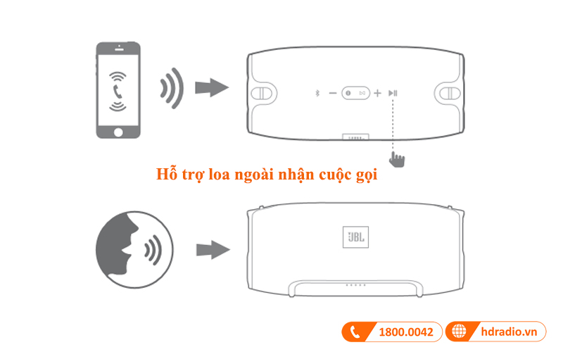 dam thoai 2 chieu loa jbl xtreme