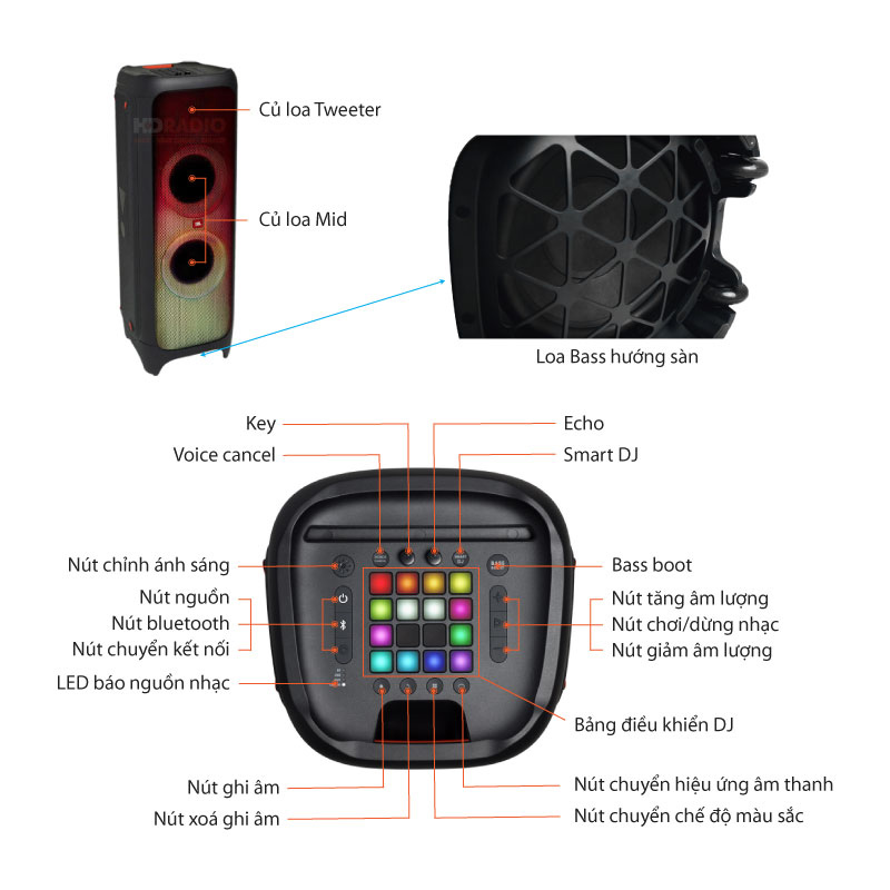 Loa JBL PartyBox 1000, Công Suất 1100W, LED Cực đẹp, Bluetooth, AUX, Micro, Guitar, DJ Launchpad, Air Gesture-3