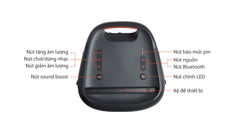 chú thích bảng điều khiển loa jbl party box 100