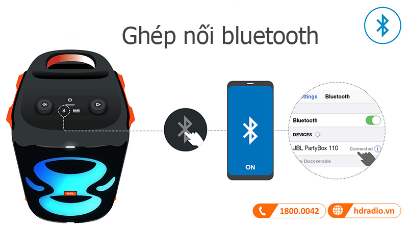 Huong dan su dung loa JBL Partybox 110