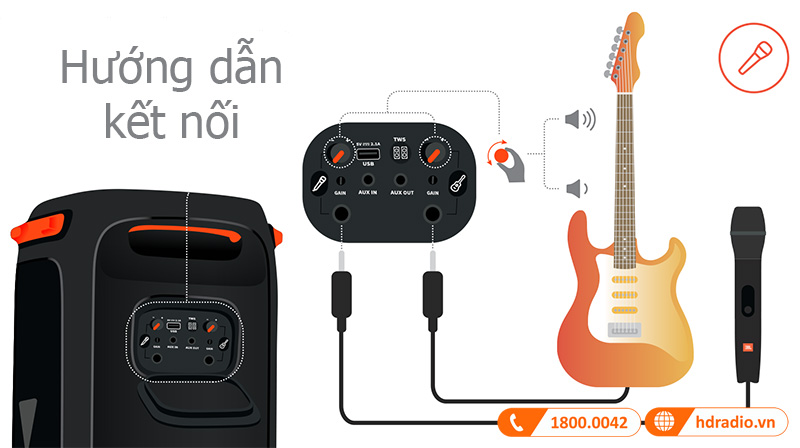 Huong dan su dung loa JBL Partybox 110