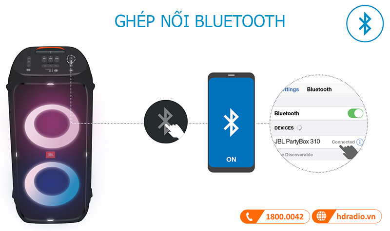 Huong dan su dung loa JBL Partybox 310