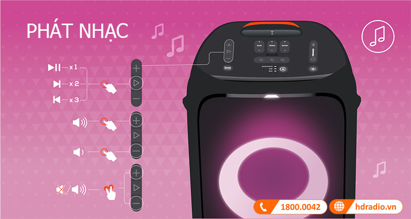 Huong dan su dung loa JBL Partybox 310
