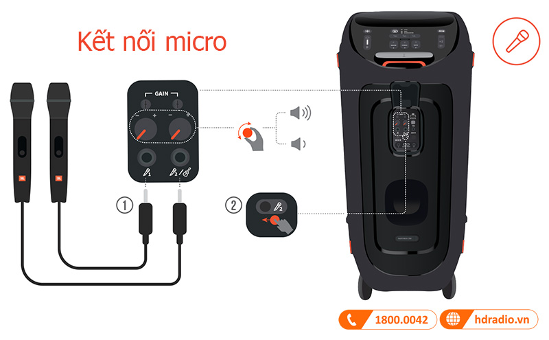 Huong dan su dung loa JBL Partybox 310