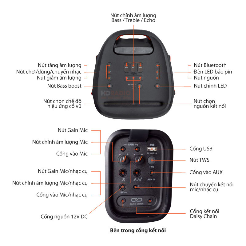 Loa JBL Partybox 310 Chính Hãng-2