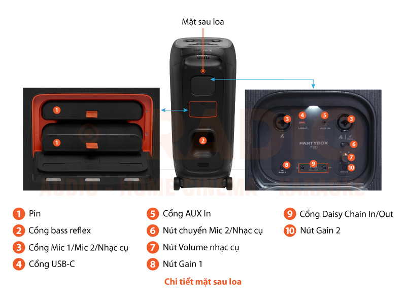 Chú thích Loa JBL PartyBox 720