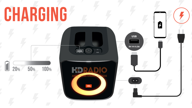 Loa JBL PartyBox Encore Essential pin 6h có sạc đảo ngược