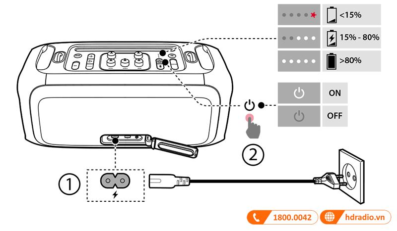 Huong dan su dung loa JBL Partybox On The Go