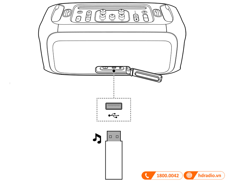 Huong dan su dung loa JBL Partybox On The Go