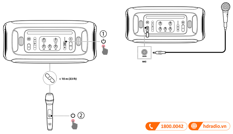 Huong dan su dung loa JBL Partybox On The Go