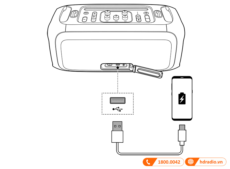 Huong dan su dung loa JBL Partybox On The Go
