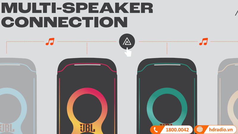 kết nối nhiều loa JBL PartyBox Ultimate