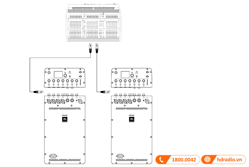 Huong dan su dung loa JBL PRX ONE