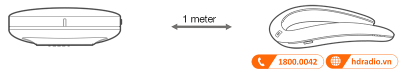 Huong dan su dung loa JBL Soundgear BTA