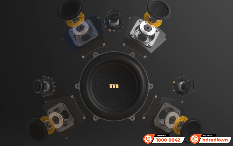 Loa Marantz Grand Horizon