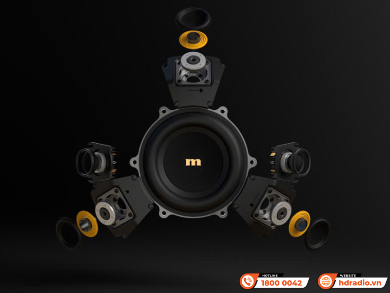 Củ Loa Marantz Horizon