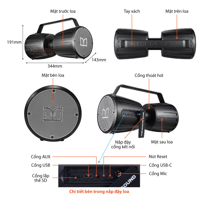 Loa Monster Adventurer Force