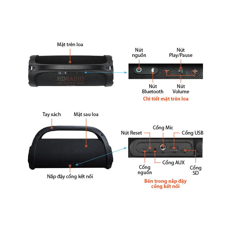 Loa Monster Adventurer Max-3