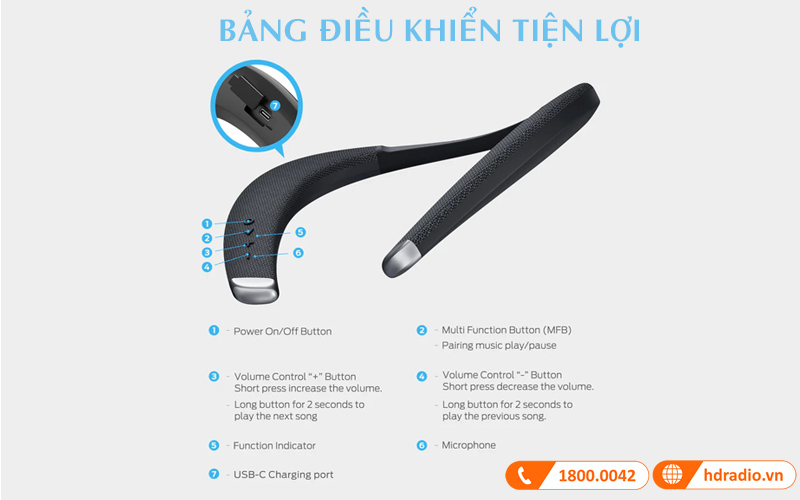 Bang dieu khien loa Monster Boomerang Petite 