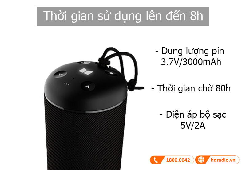 Tinh nang Loa Monster S120 Superstar