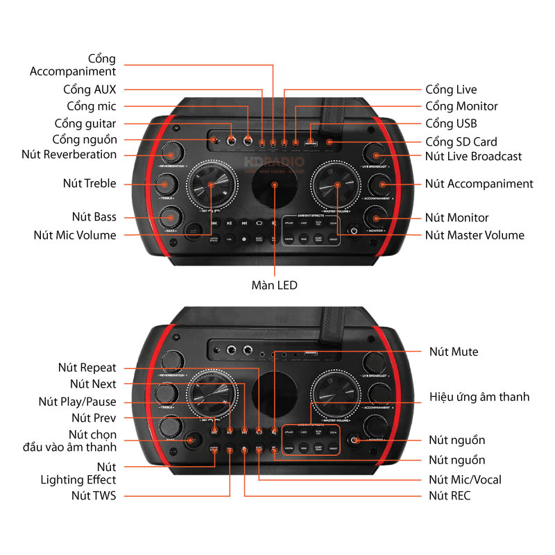 Loa Monster Party Box