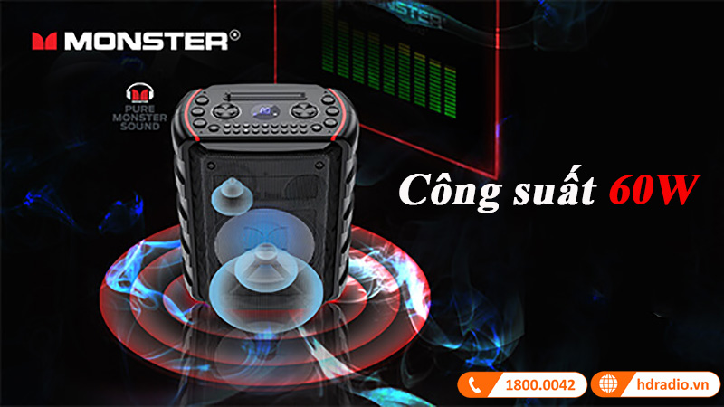 cong suat len den 60W