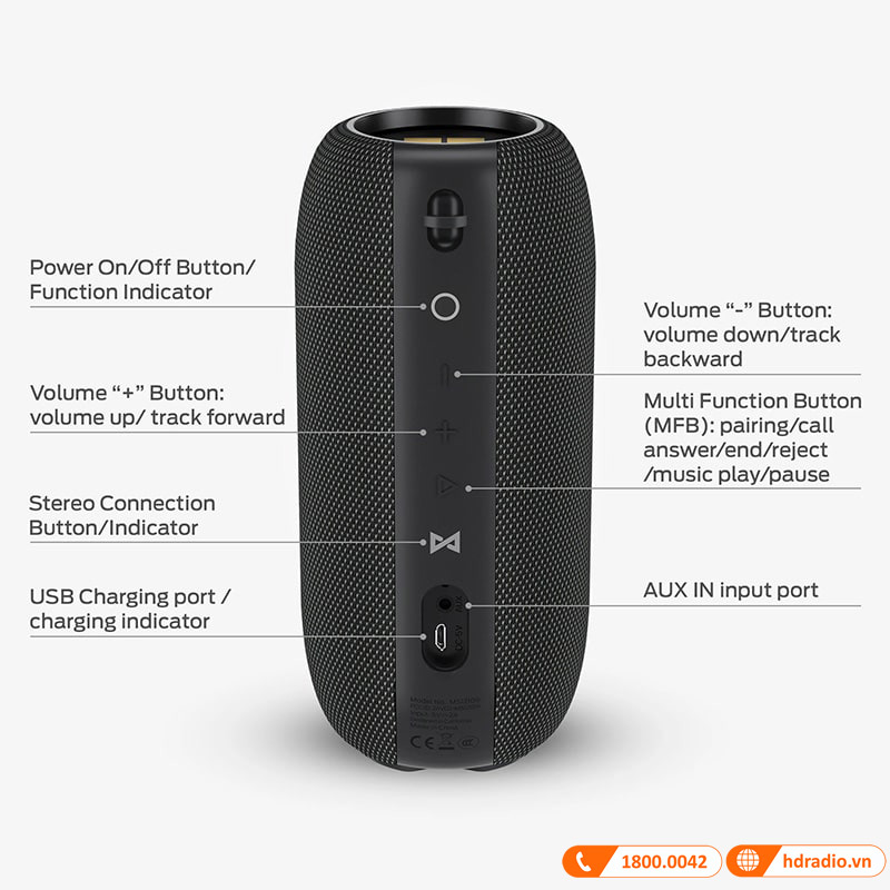 mat sau loa monster s320 superstar