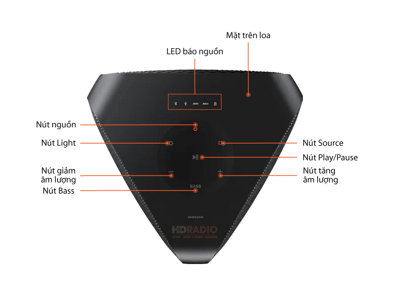 Loa thap Samsung MX-ST90B