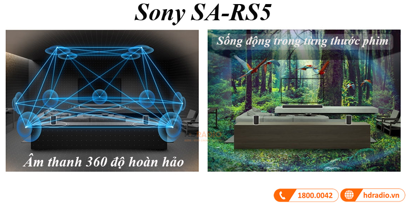 Loa Sony SA-RS5