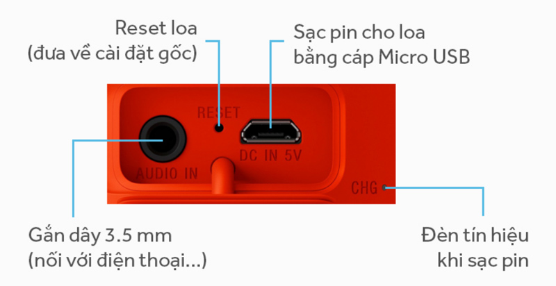 loa bluetooth sony srs-xb10 cũ