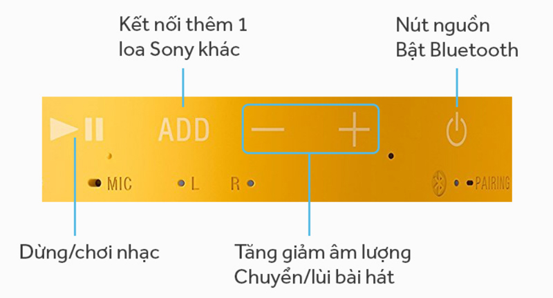 loa không dây sony srs-xb10