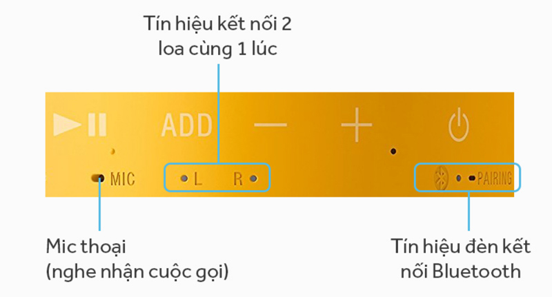 đánh giá loa sony srs-xb10