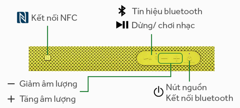 loa bluetooth sony srs-xb21 cũ