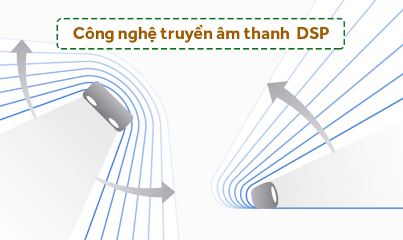 loa không dây sony srs-xb21