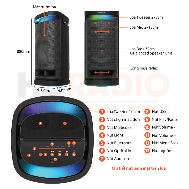 ảnh chú thích loa SRS-XV900