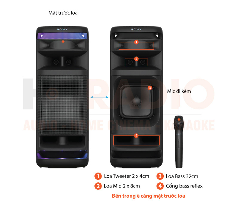 Chú thích Loa Sony ULT Tower 10