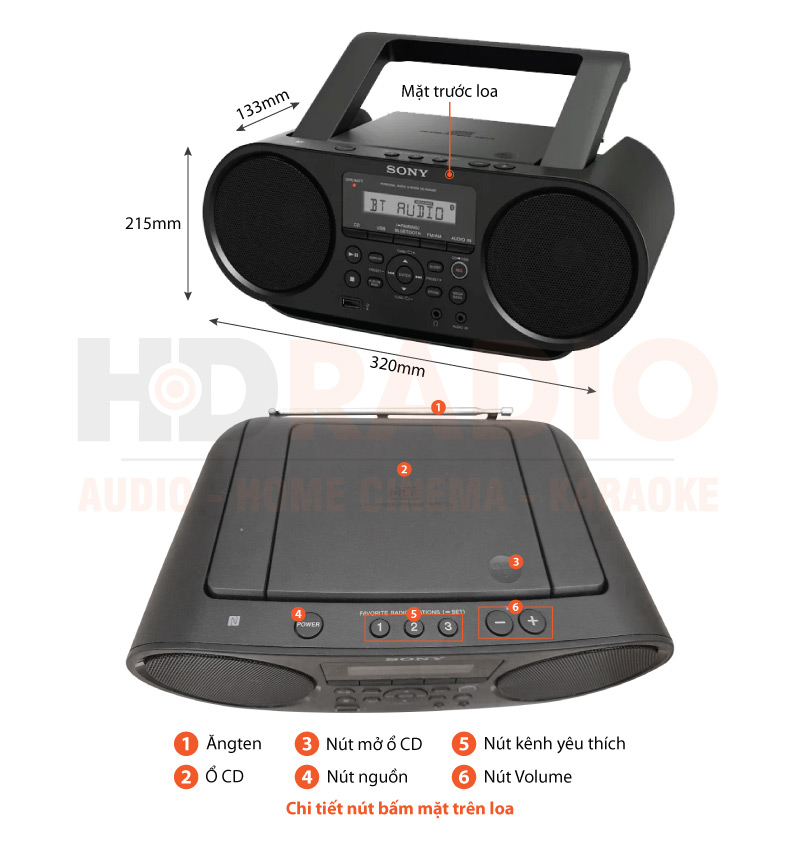 Chú thích Loa + Đầu CD Sony Boombox ZS-RS60BT
