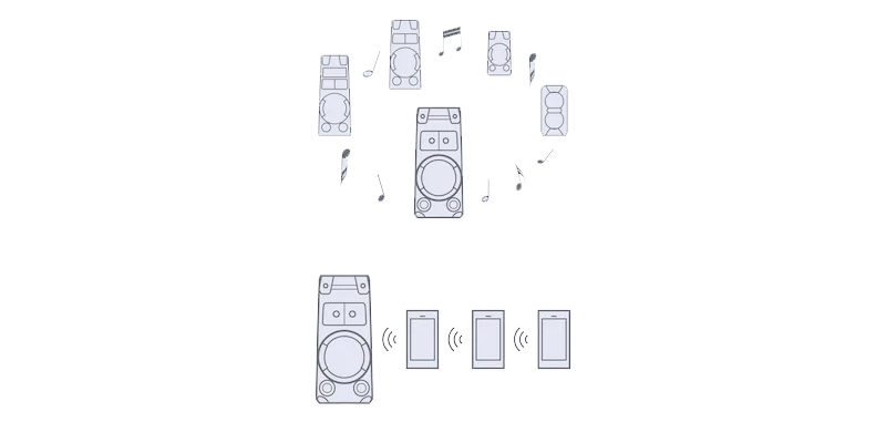 loa bluetooth SONY MHC-V43D