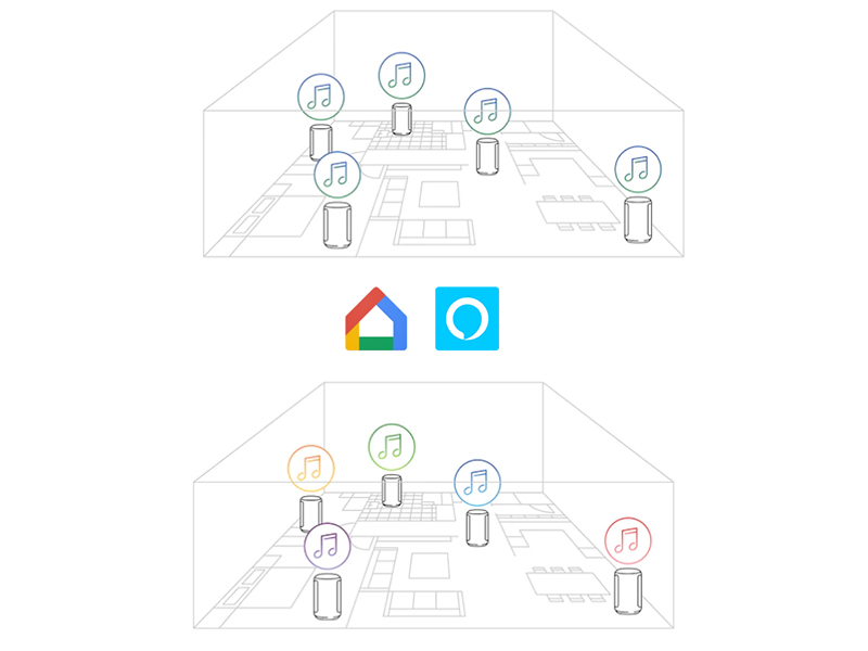 Loa bluetooth đa phòng Sony SRS RA3000 