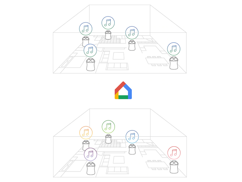 Loa bluetooth Sony SRS RA5000
