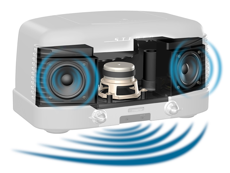 he thong loa 2.1 kenh