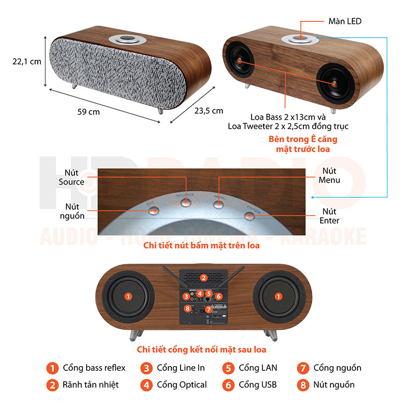 Chu thich loa TEAC WS-A70
