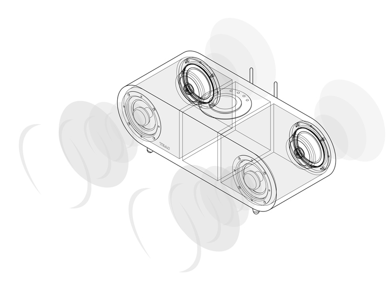 Hệ thống âm thanh chất lượng cao