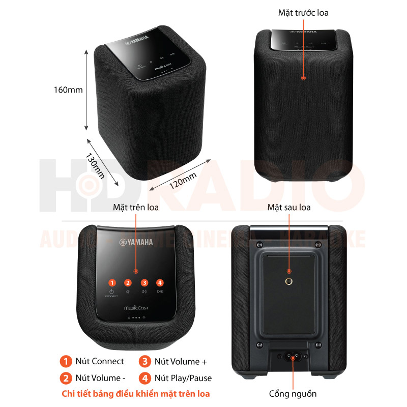 Chú thích Loa Yamaha MusicCast WX-010