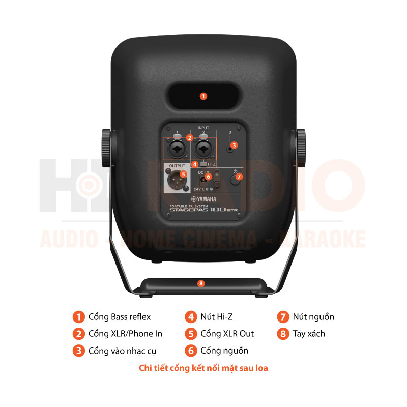 Chú thích Loa Yamaha Stagepas 100BTR