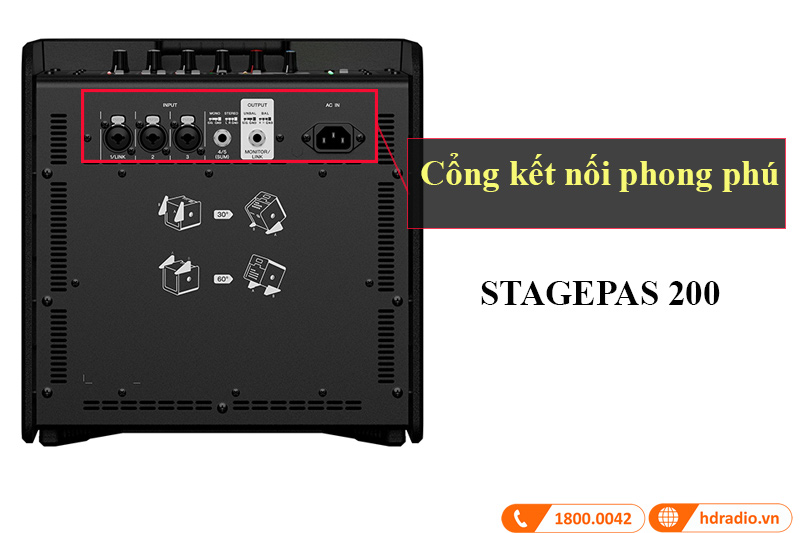 Mặt sau Loa Yamaha Stagepas 200