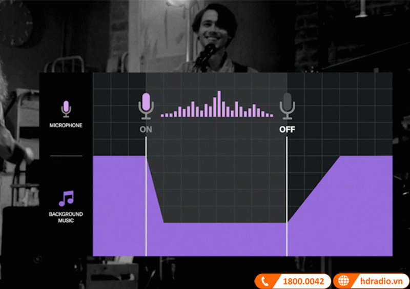 Loa Yamaha Stagepas 200