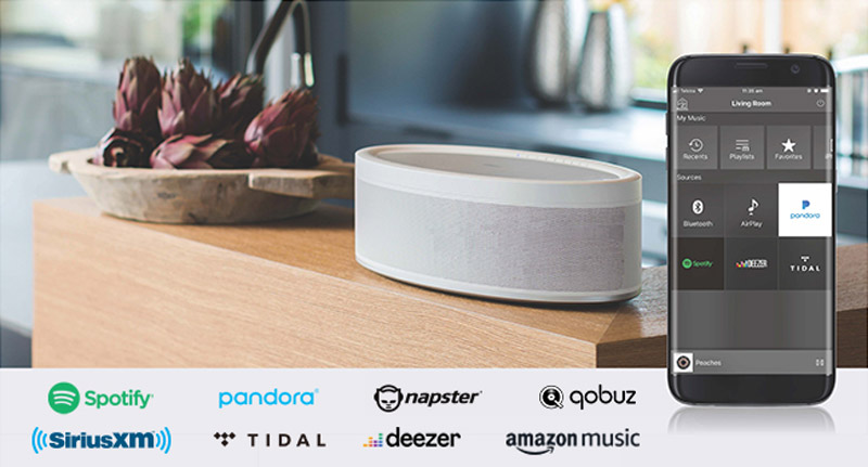 Loa Yamaha WX 051 ket noi da dang